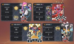 香肠派对小特典最新爆料,全新爆料揭秘游戏新玩法与角色升级