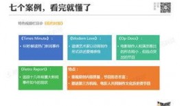 新闻爆料视频怎么做的,幕后真相大公开